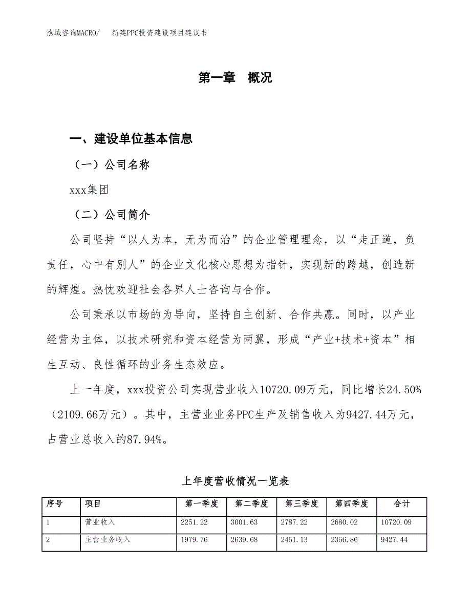 新建PPC投资建设项目建议书参考模板.docx_第1页