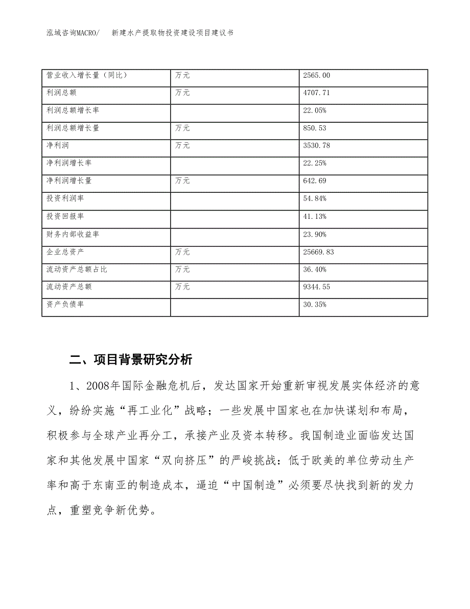 新建水产提取物投资建设项目建议书参考模板.docx_第3页