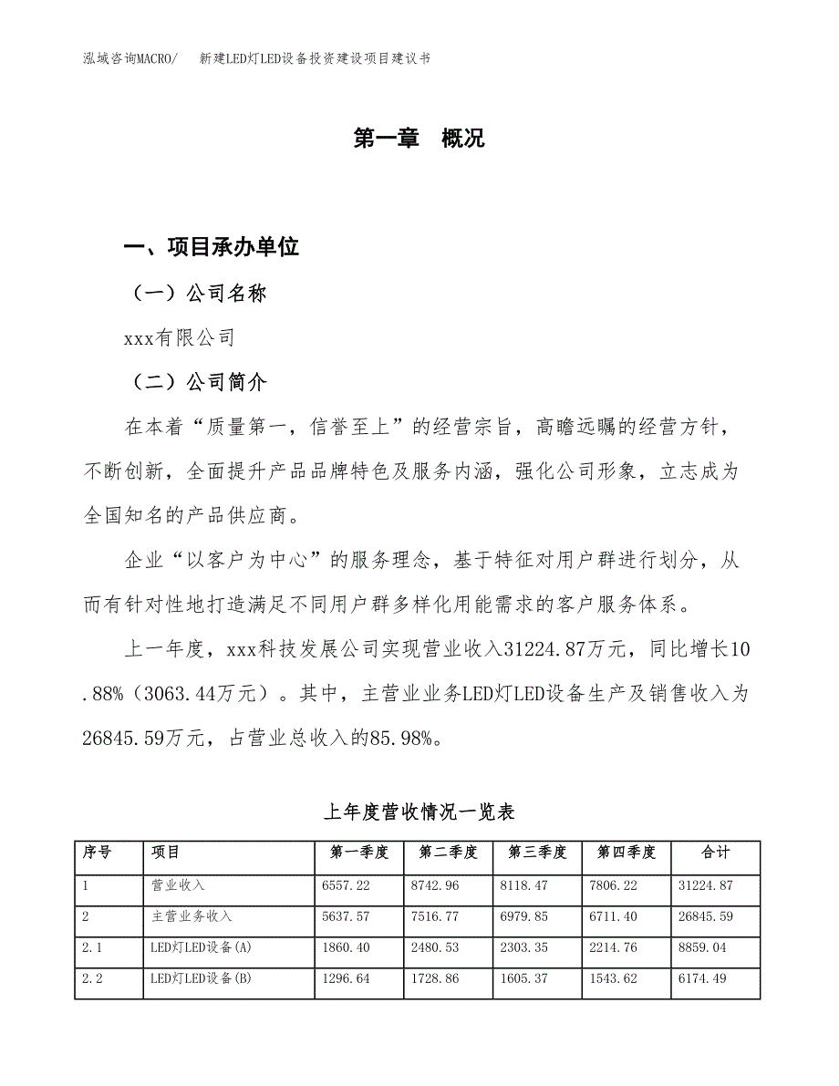 新建LED灯LED设备投资建设项目建议书参考模板.docx_第1页