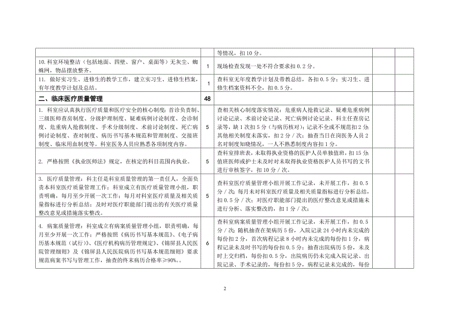 临床科室目标管理考核量化标准范本_第2页