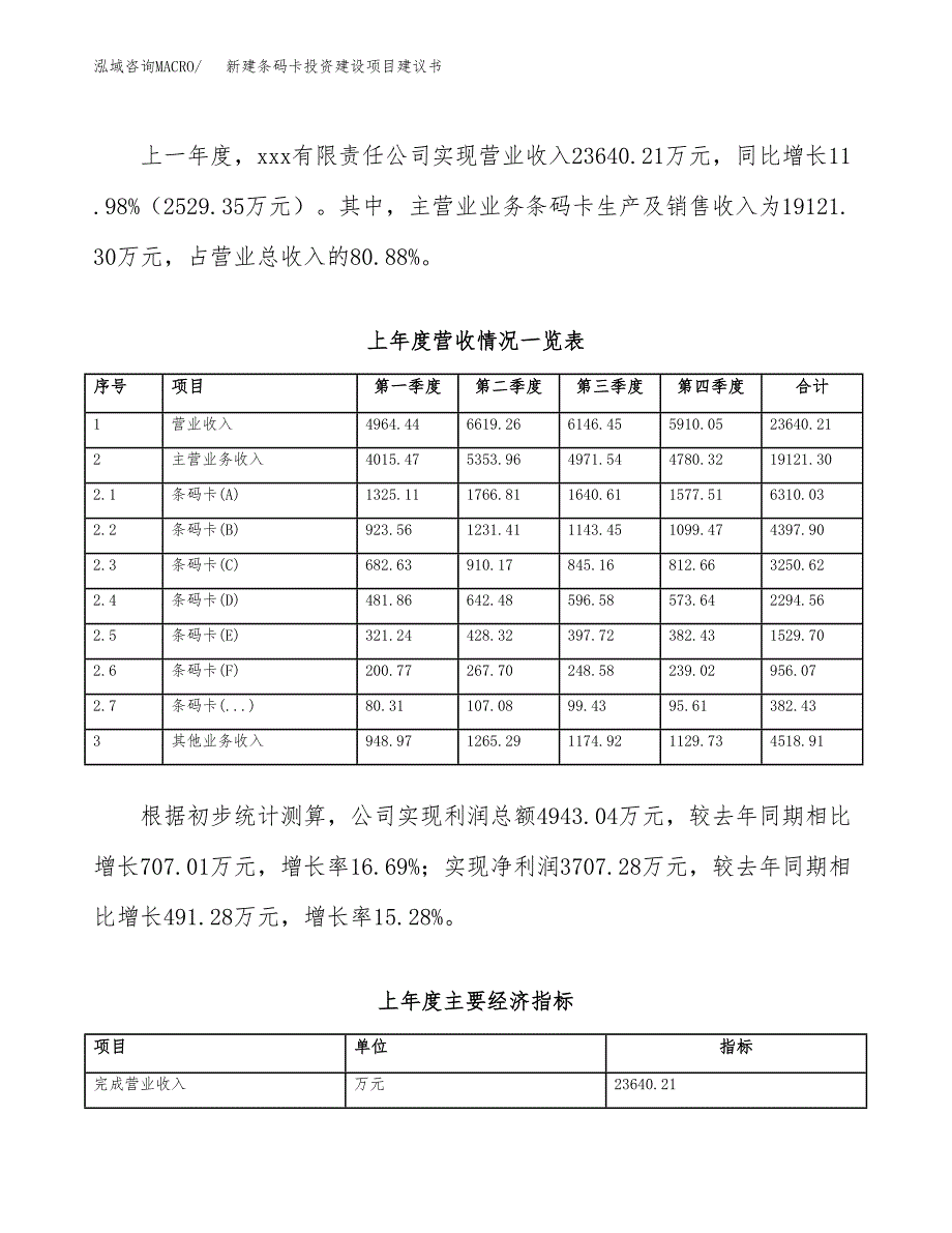 新建条码卡投资建设项目建议书参考模板.docx_第2页