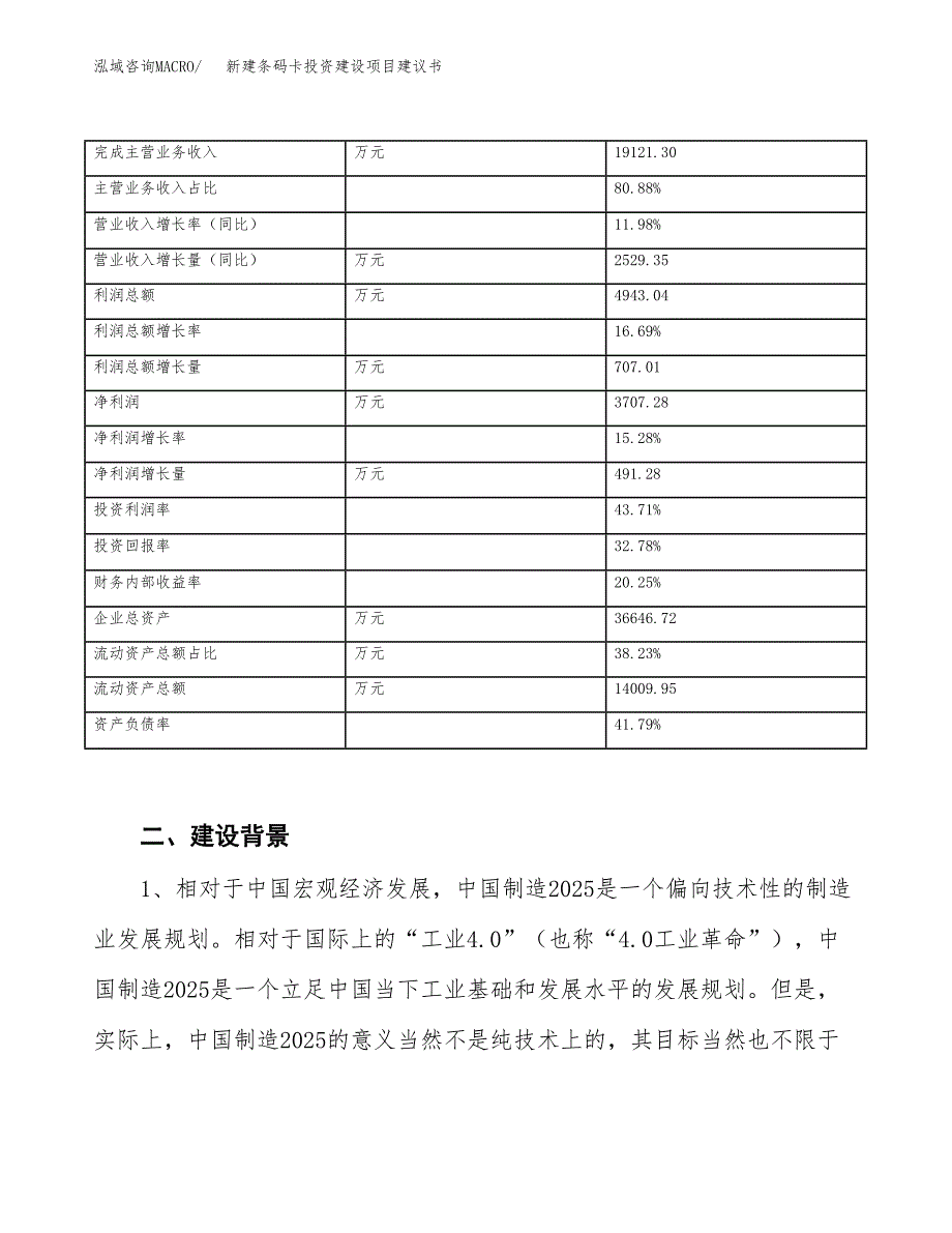 新建条码卡投资建设项目建议书参考模板.docx_第3页