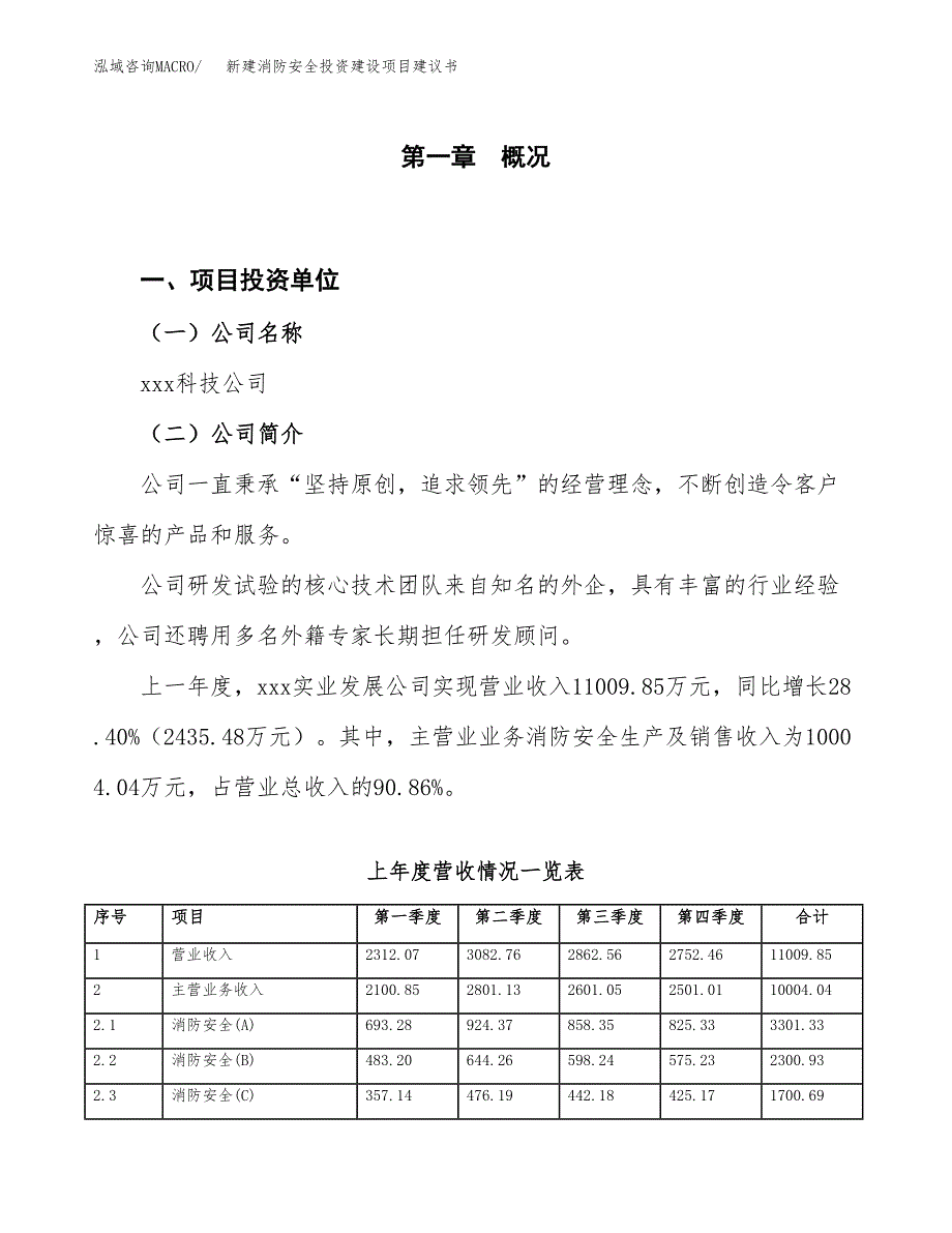 新建消防安全投资建设项目建议书参考模板.docx_第1页