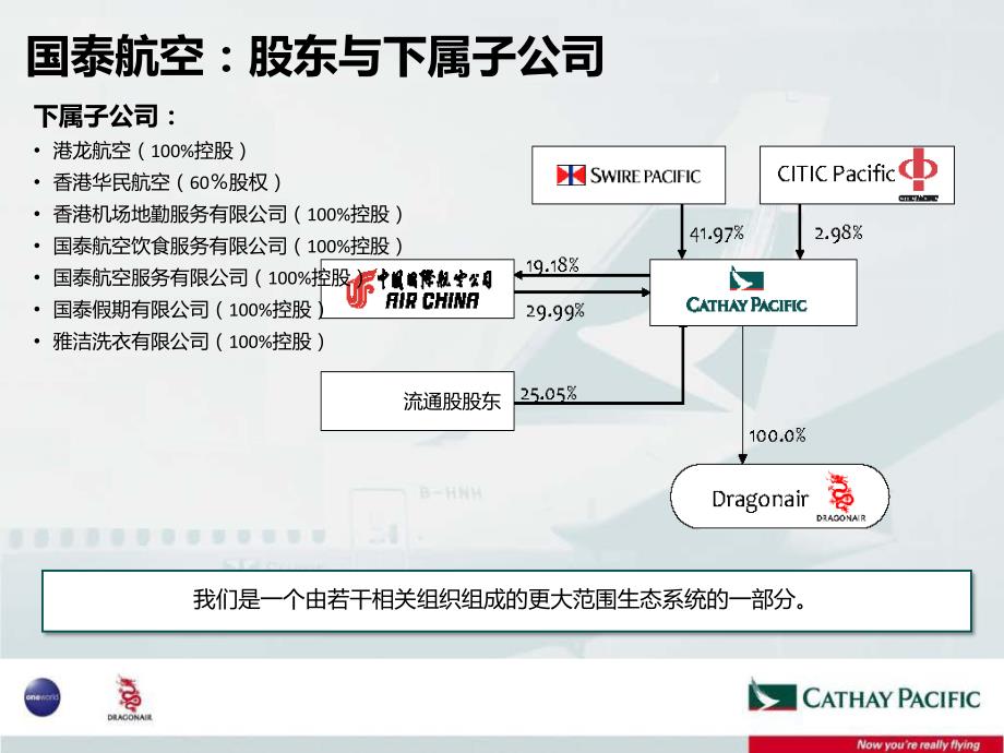 国泰航空企业架构案例_第4页