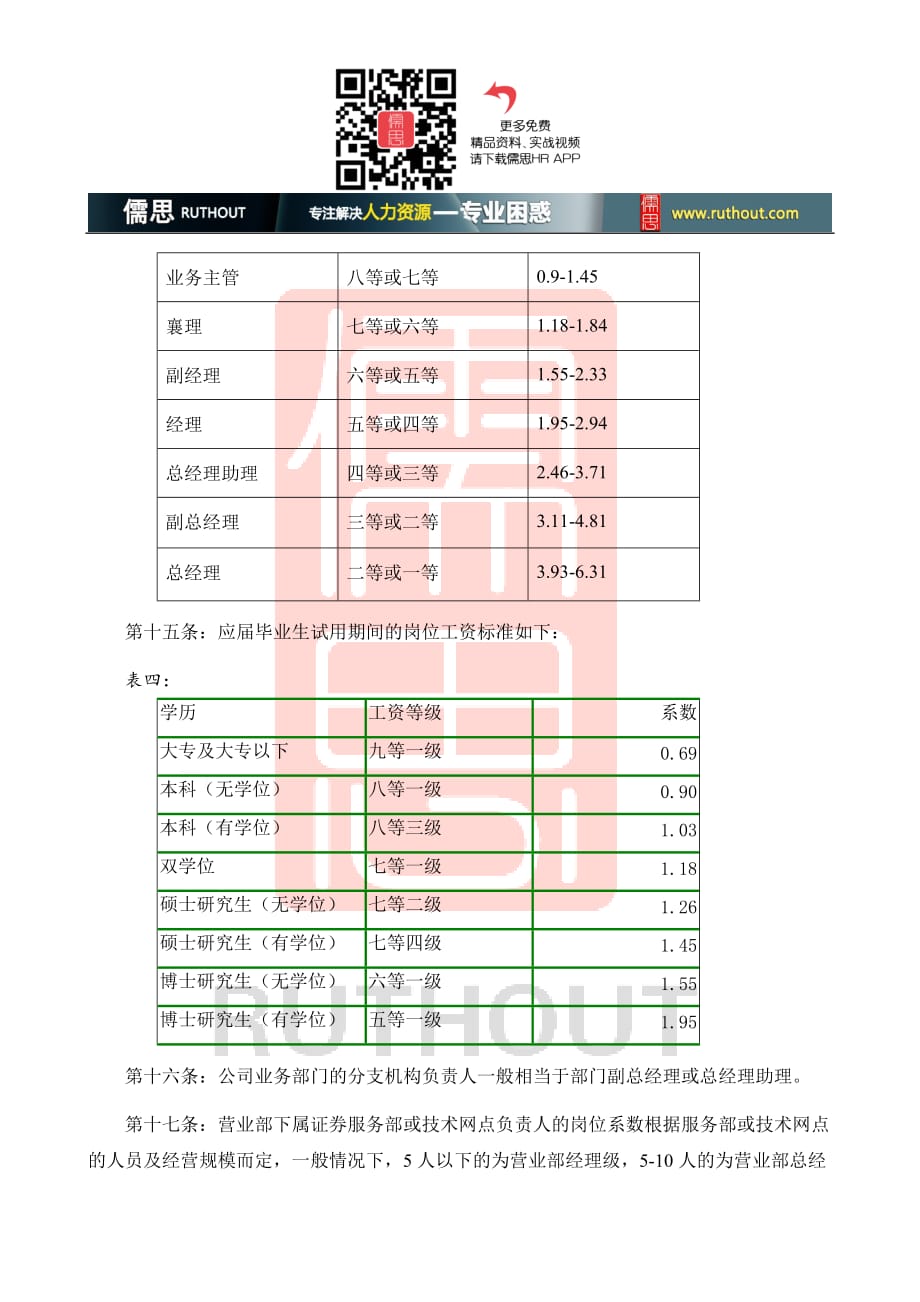 广州证券有限责任公司员工薪酬管理办法资料_第4页