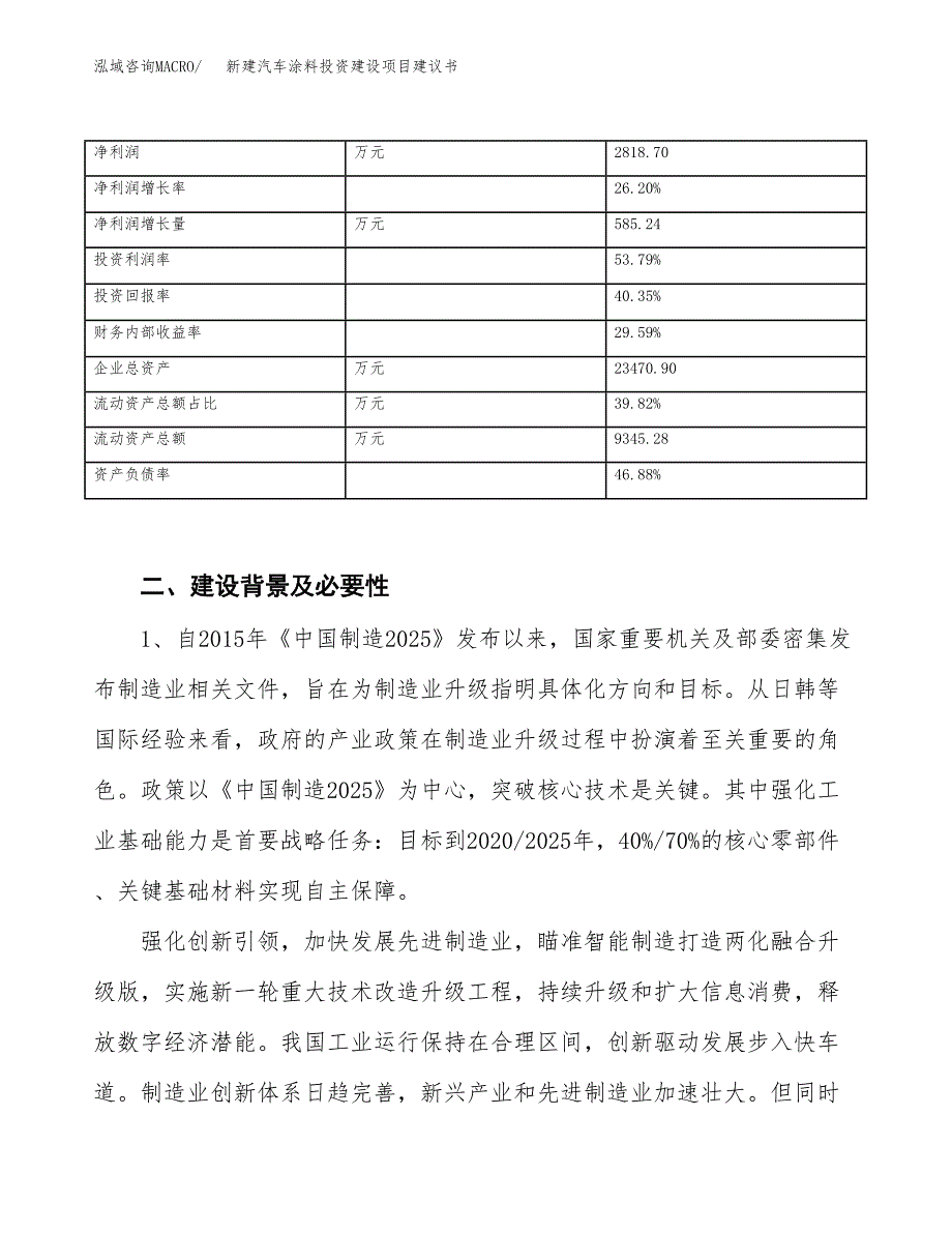 新建汽车涂料投资建设项目建议书参考模板.docx_第3页