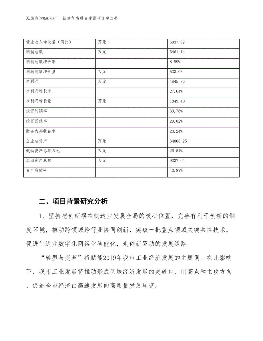 新建气嘴投资建设项目建议书参考模板.docx_第3页