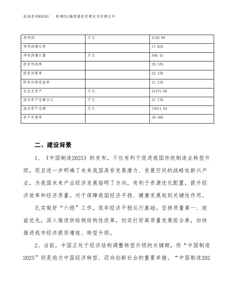 新建PLC编程器投资建设项目建议书参考模板.docx_第3页