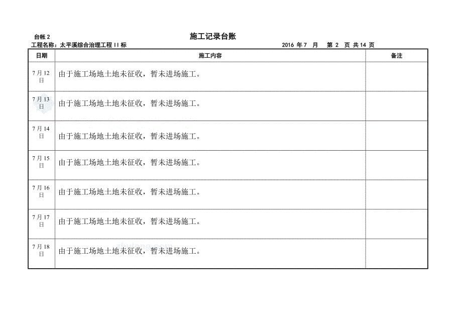 工程项目常用台账记录表格修改资料_第5页