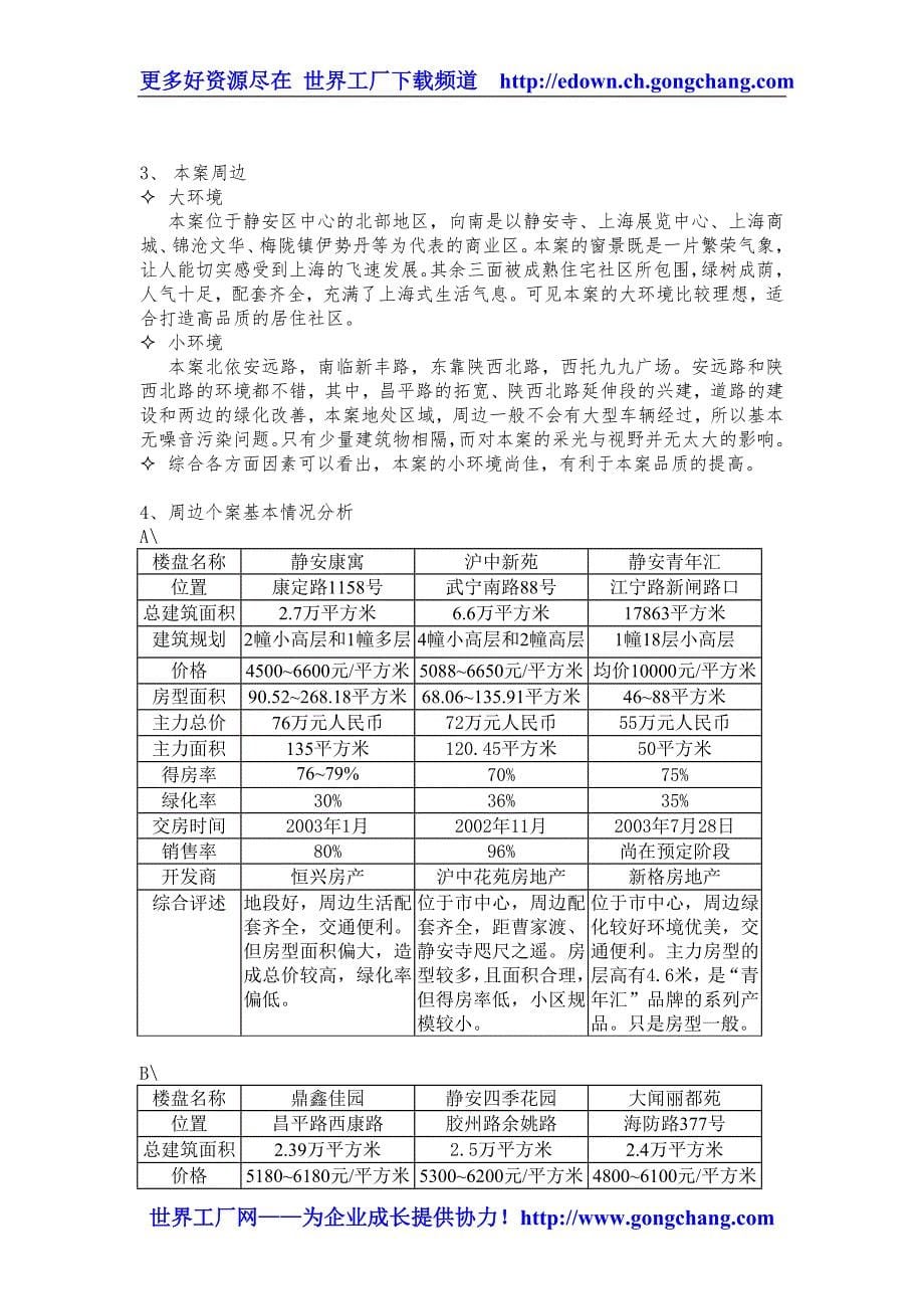 上海静安茗园策划方案_第5页