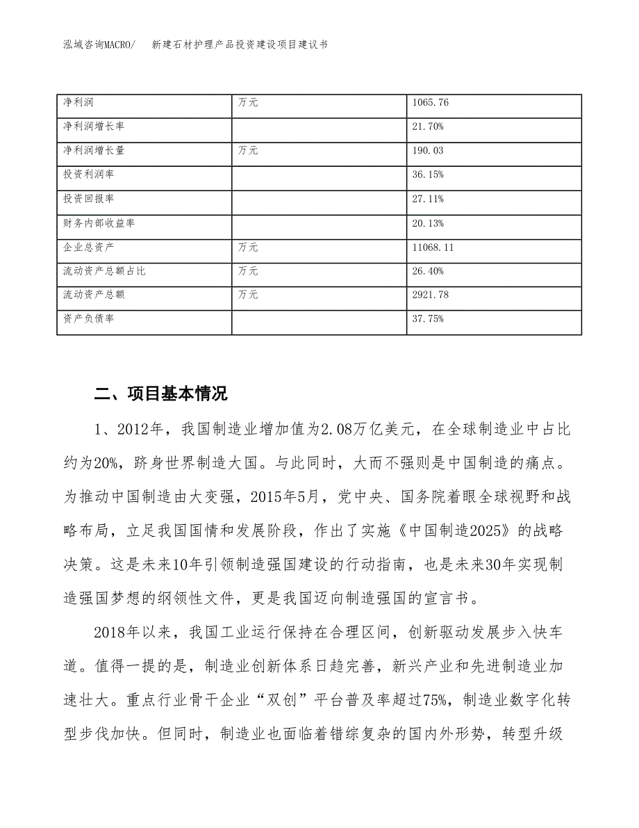 新建石材护理产品投资建设项目建议书参考模板.docx_第3页