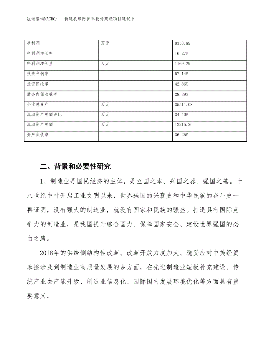 新建机床防护罩投资建设项目建议书参考模板.docx_第3页