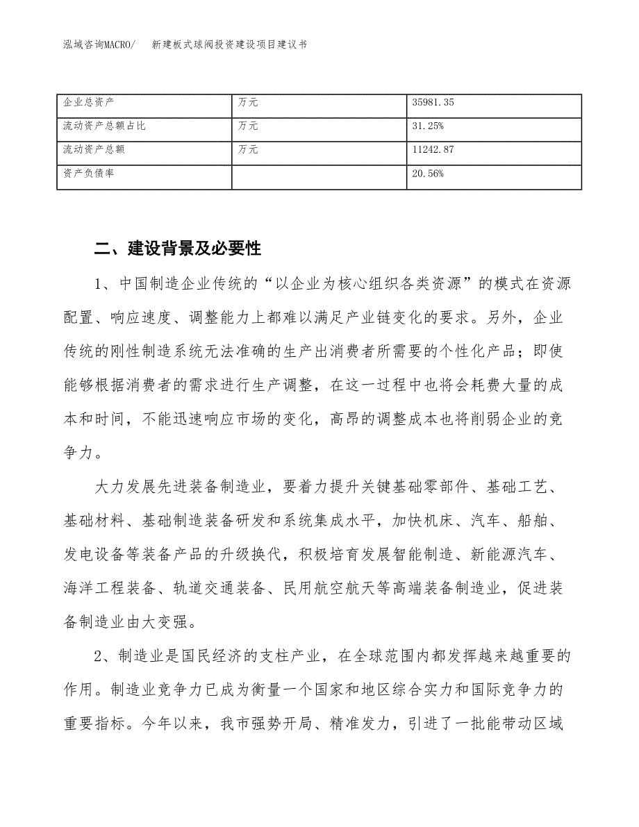 新建板式球阀投资建设项目建议书参考模板.docx_第3页