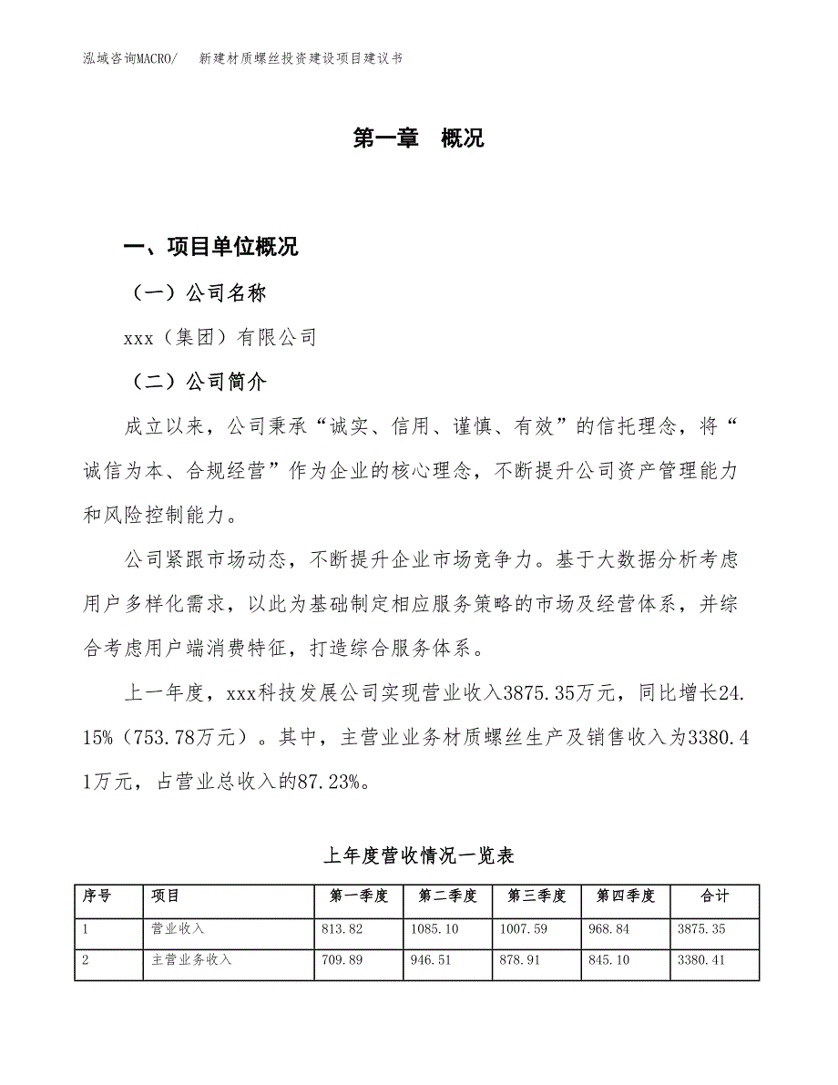 新建材质螺丝投资建设项目建议书参考模板.docx_第1页