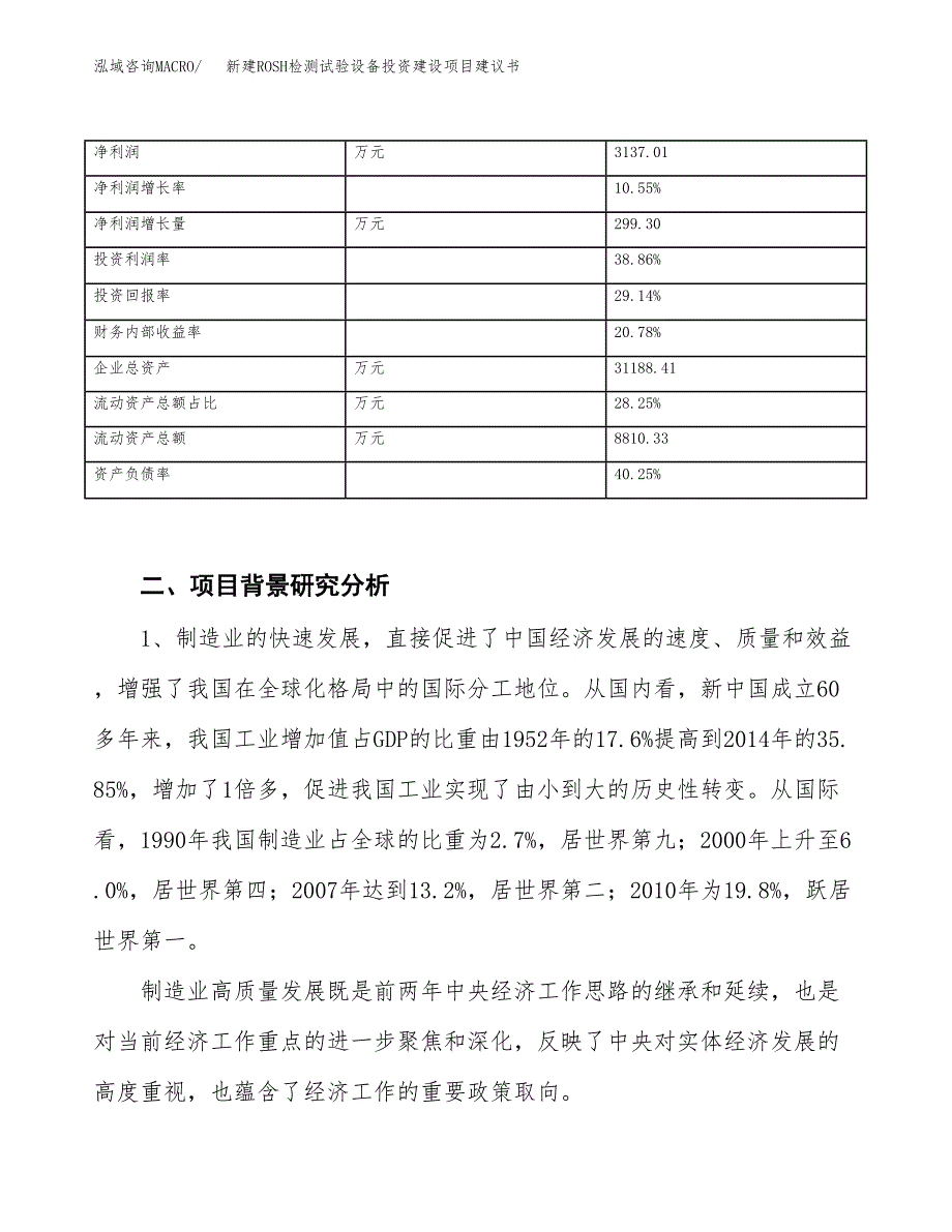 新建ROSH检测试验设备投资建设项目建议书参考模板.docx_第3页