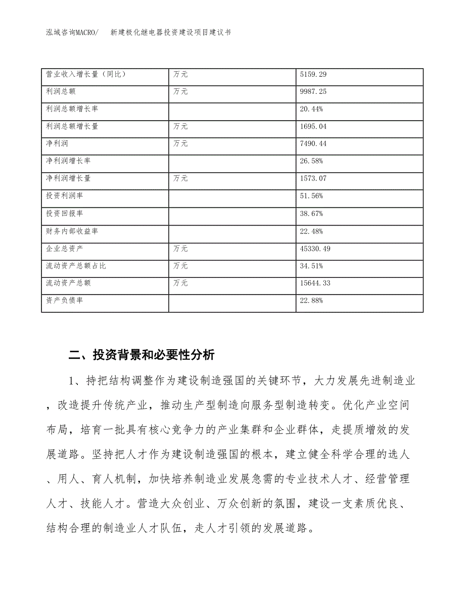 新建极化继电器投资建设项目建议书参考模板.docx_第3页