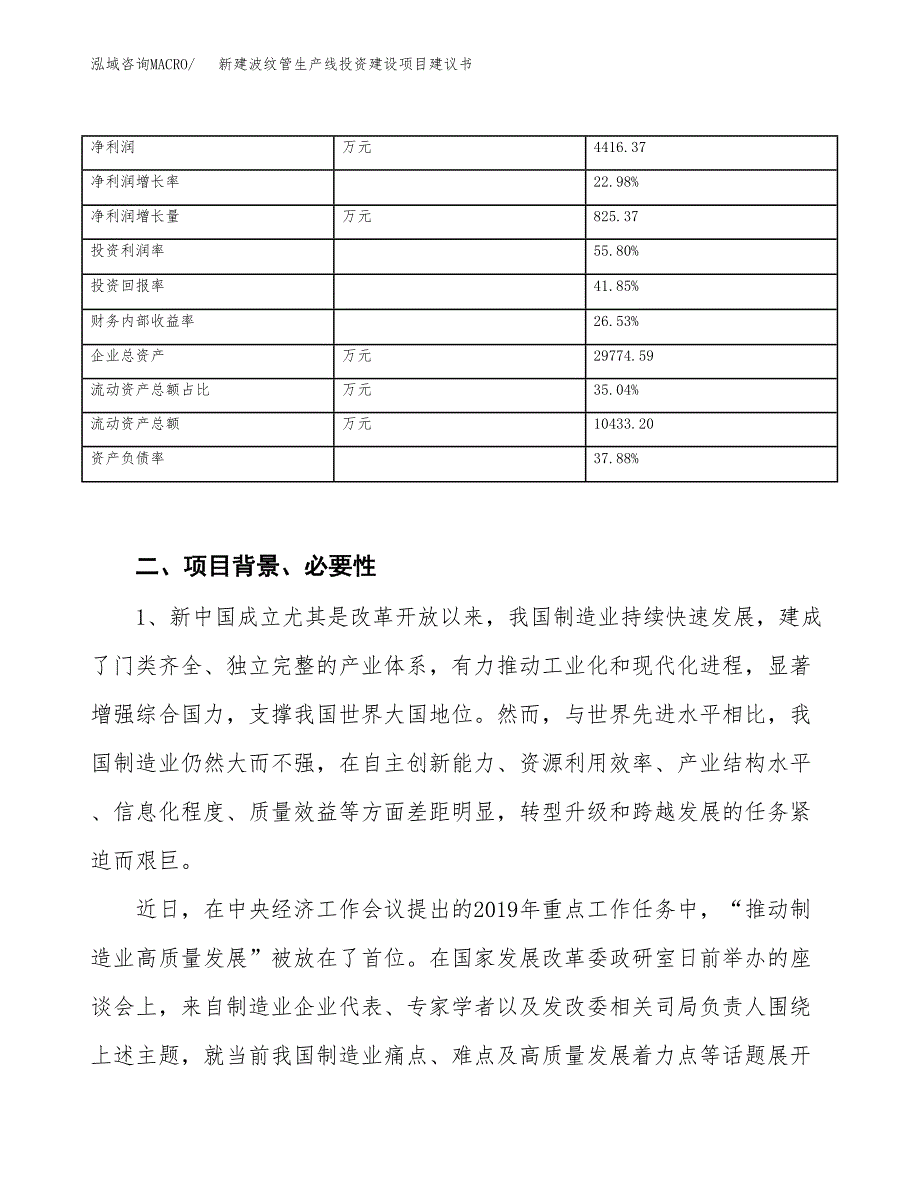 新建波纹管生产线投资建设项目建议书参考模板.docx_第3页