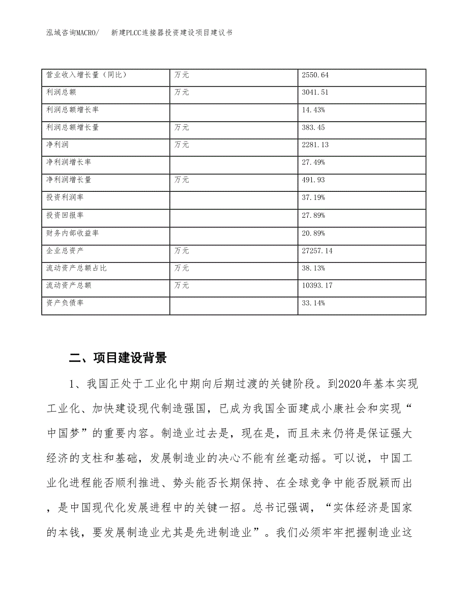 新建PLCC连接器投资建设项目建议书参考模板.docx_第3页