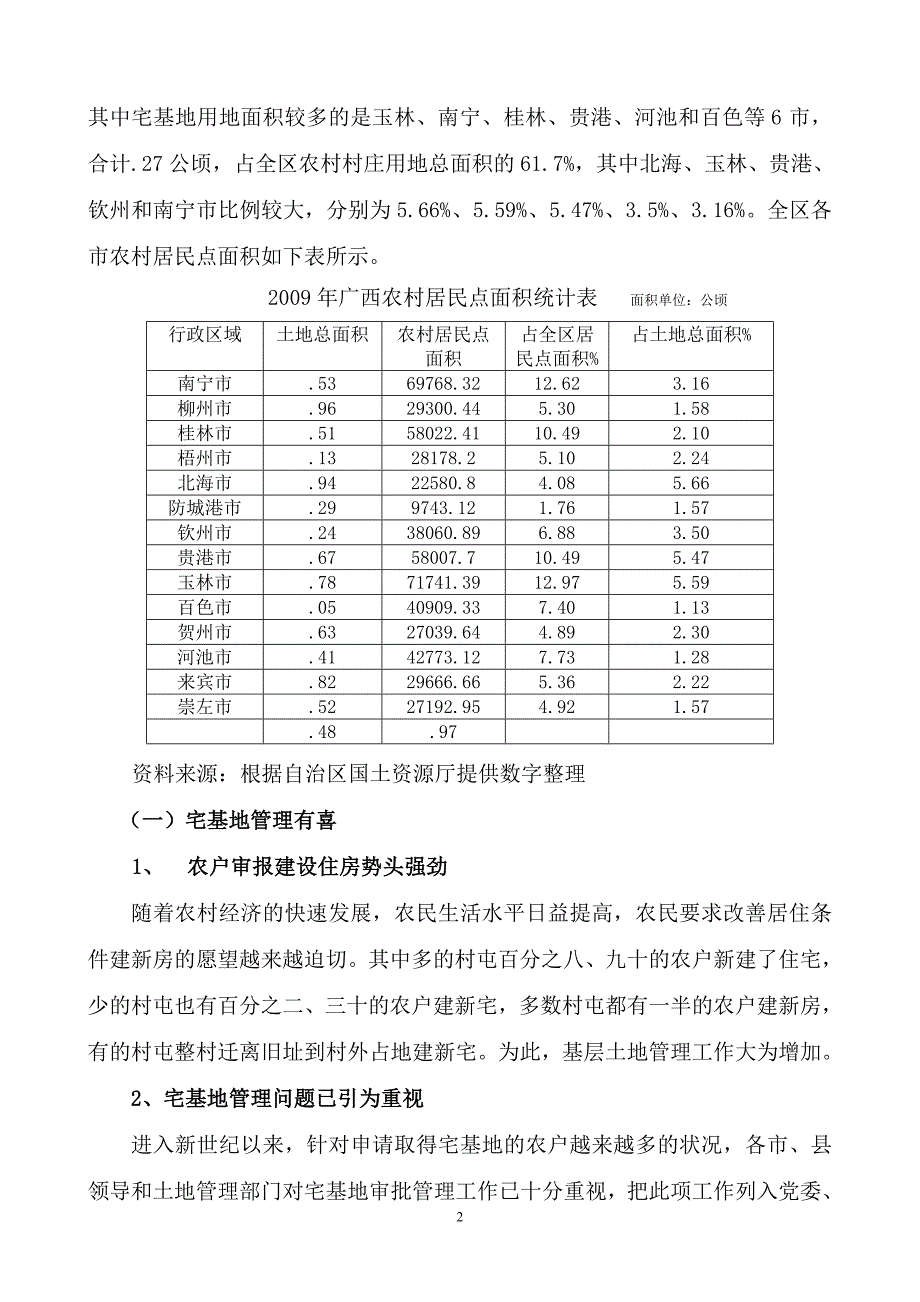 广西农村宅基地审批管理办法调研报告_第2页