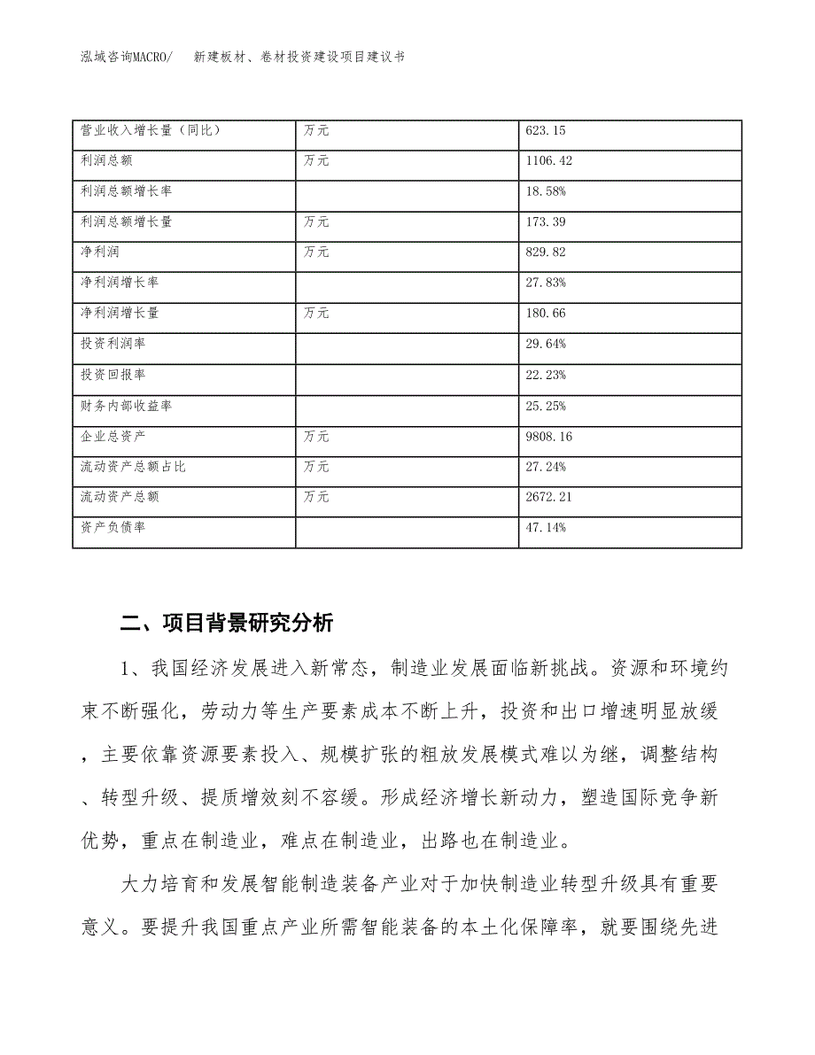 新建板材、卷材投资建设项目建议书参考模板.docx_第3页