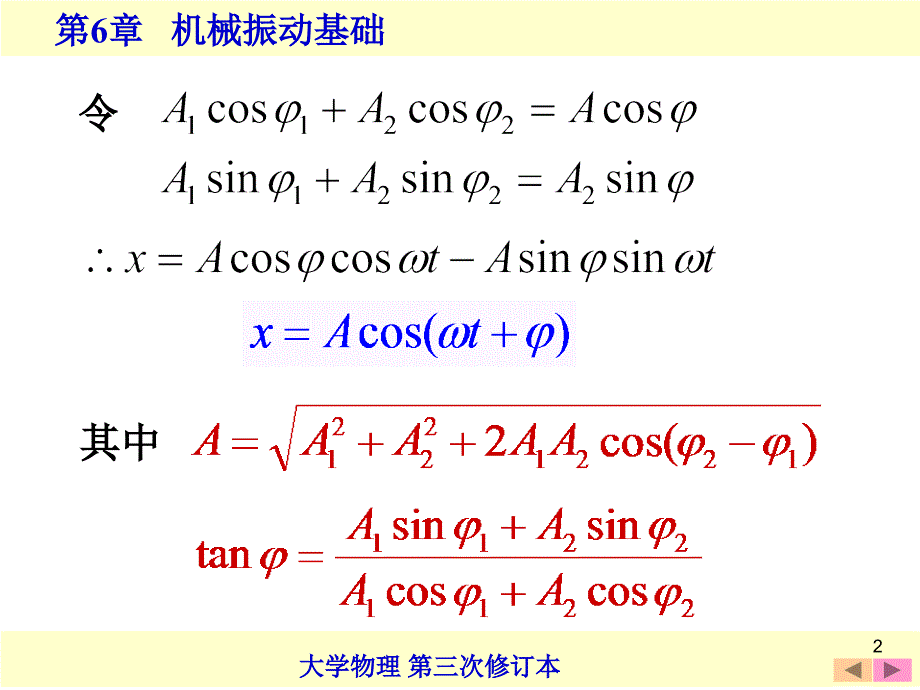 谐振动的合成_第2页