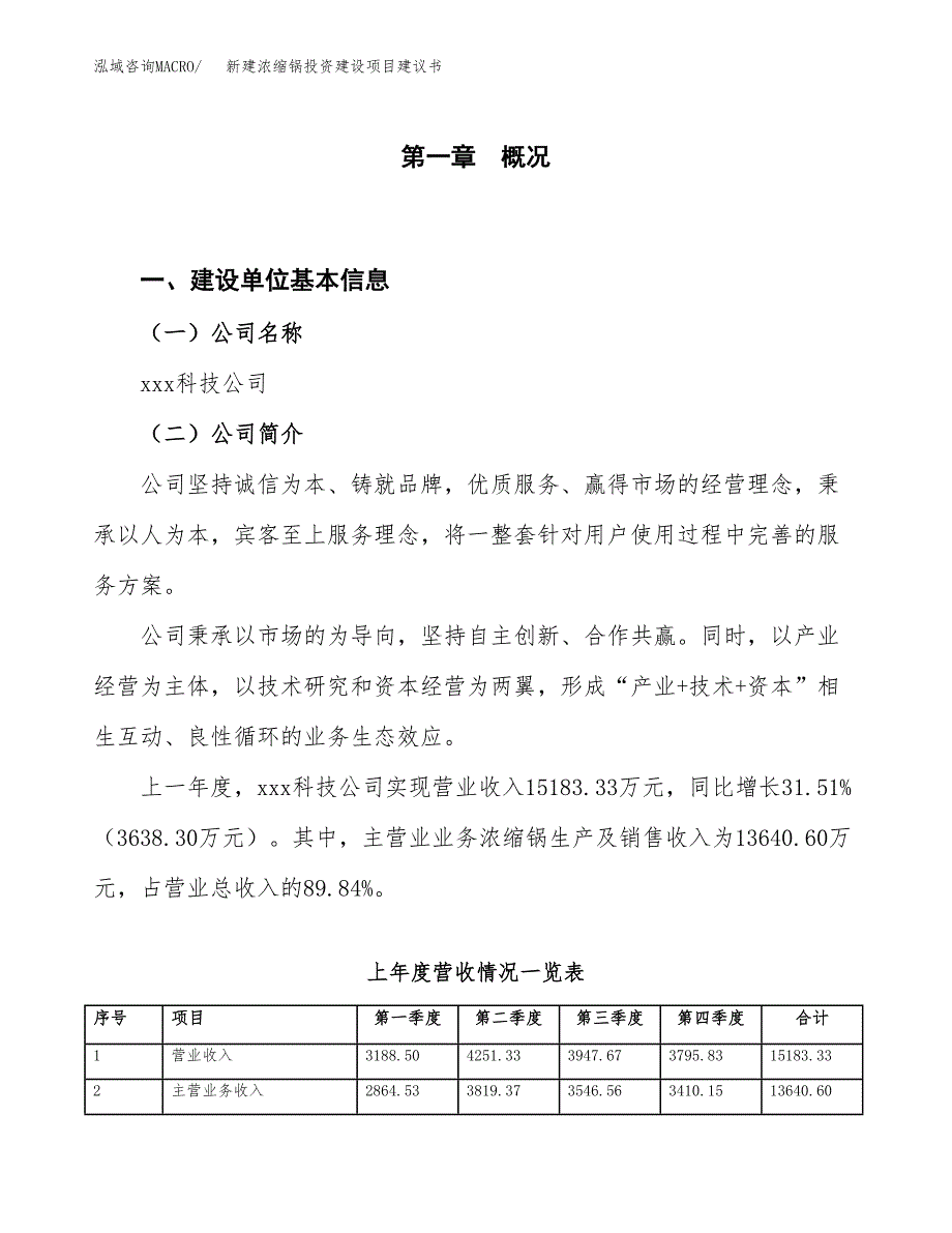 新建浓缩锅投资建设项目建议书参考模板.docx_第1页