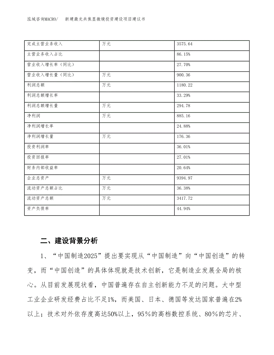 新建激光共焦显微镜投资建设项目建议书参考模板.docx_第3页