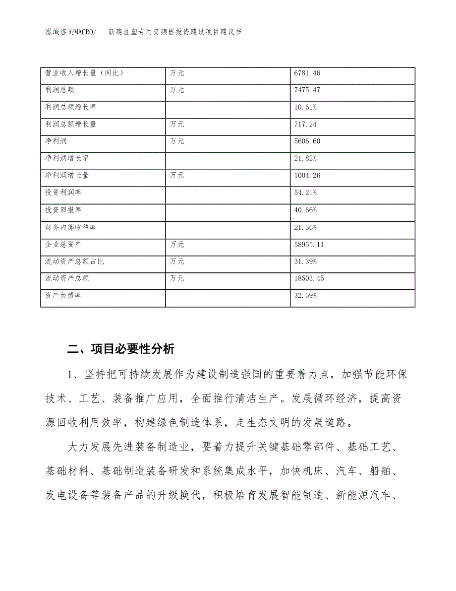 新建注塑专用变频器投资建设项目建议书参考模板.docx_第3页