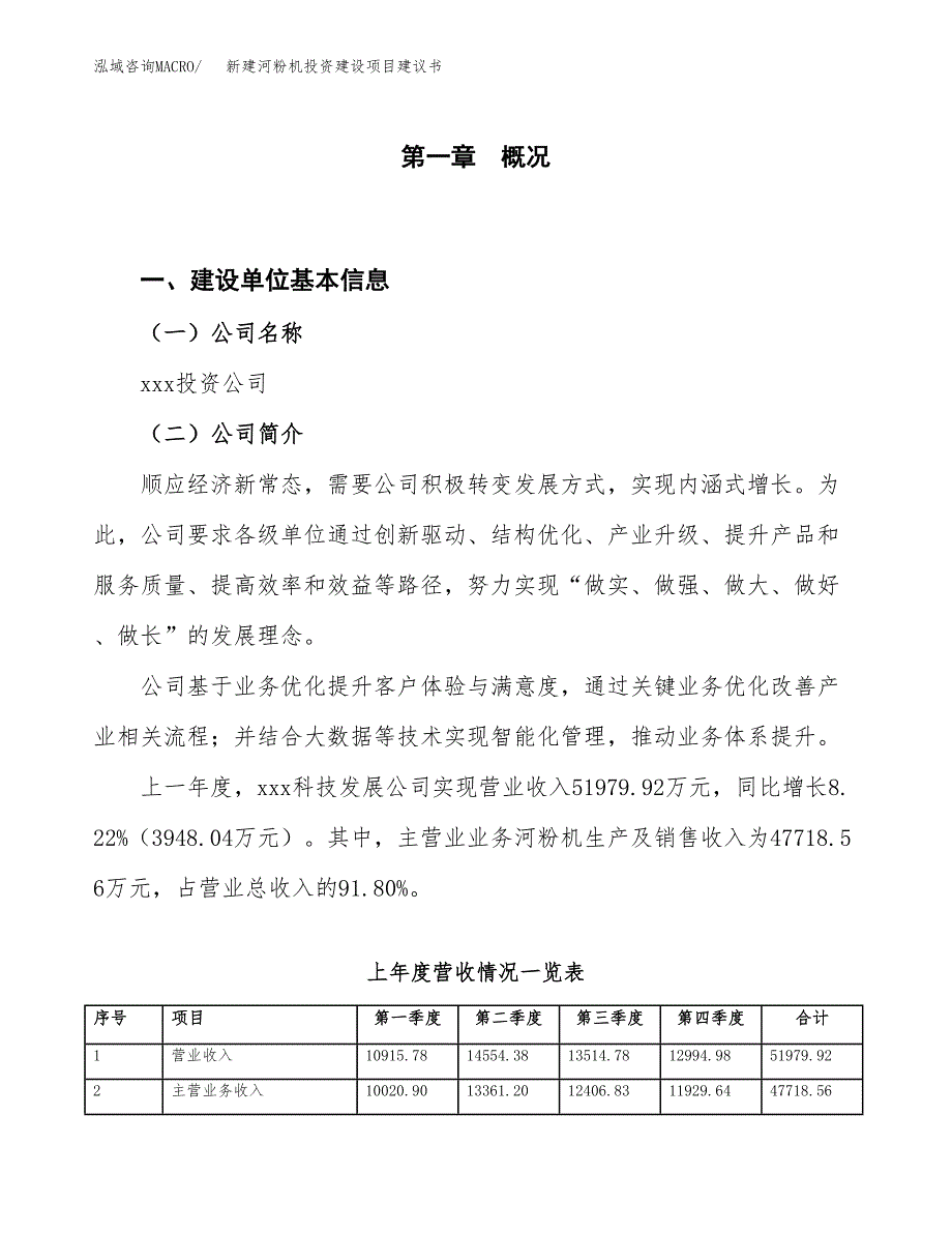 新建河粉机投资建设项目建议书参考模板.docx_第1页