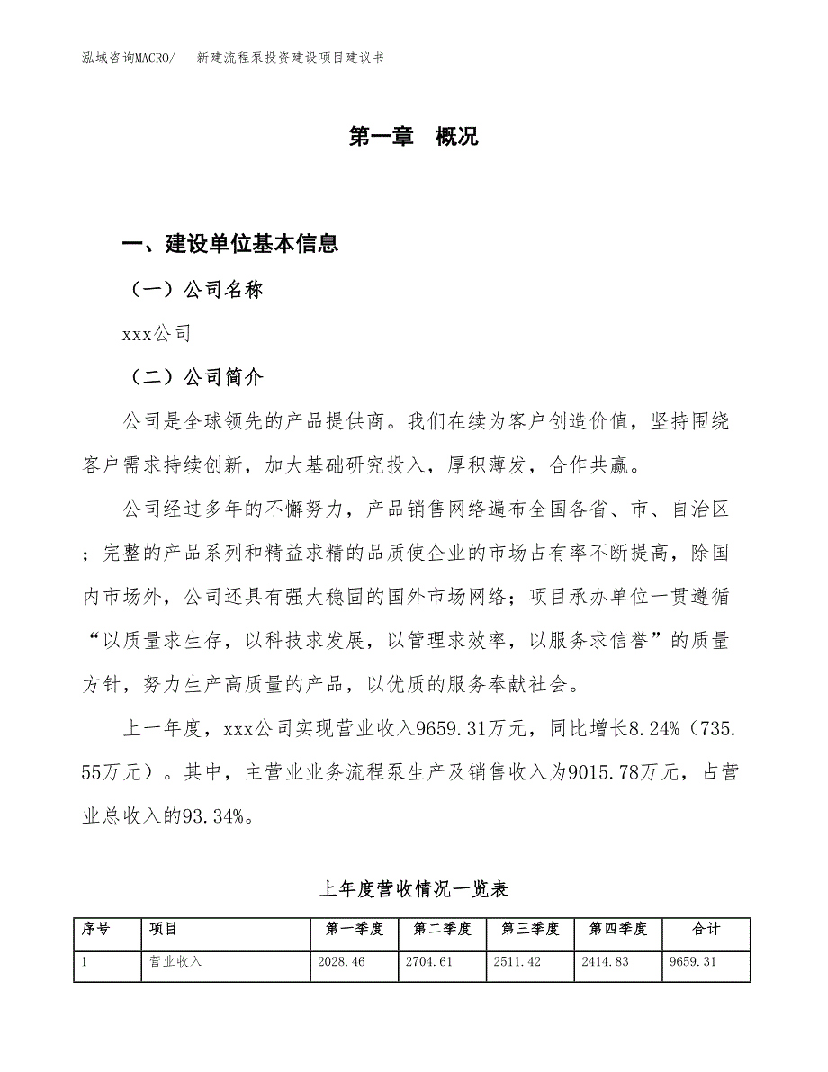 新建流程泵投资建设项目建议书参考模板.docx_第1页