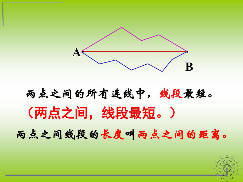 北师大版七年级上册数学《比较线段的长短》_第3页