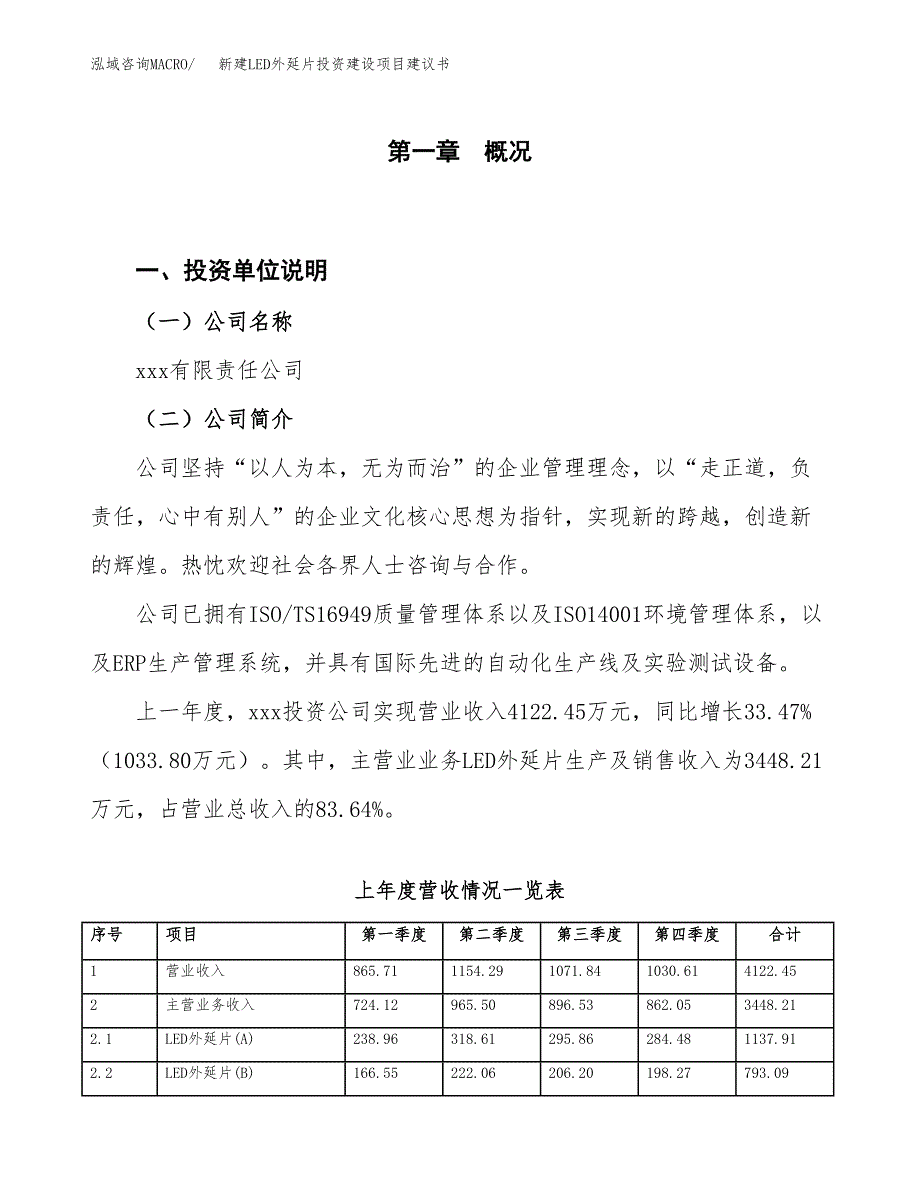 新建LED外延片投资建设项目建议书参考模板 (1).docx_第1页