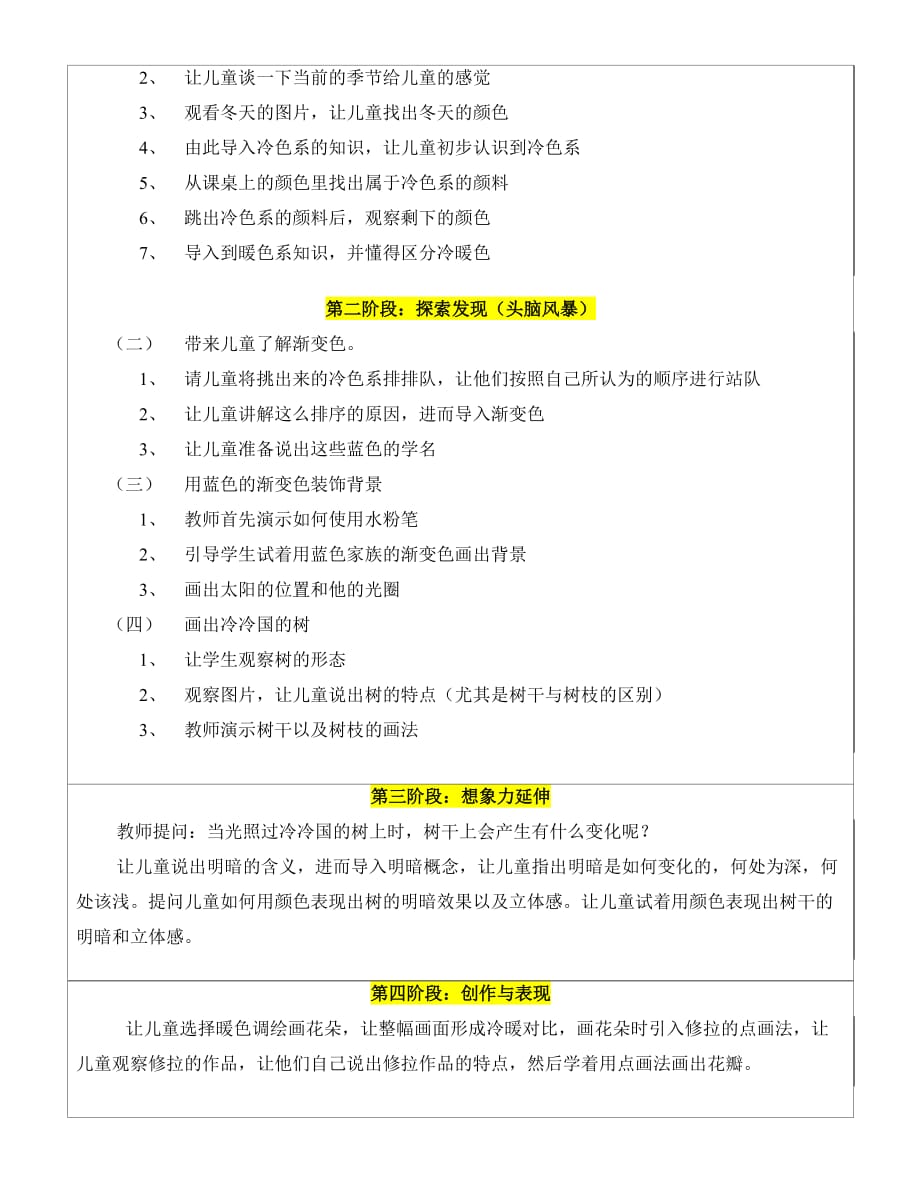 一年级上册美术课外A班教案-冷冷国的树-全国通用_第2页