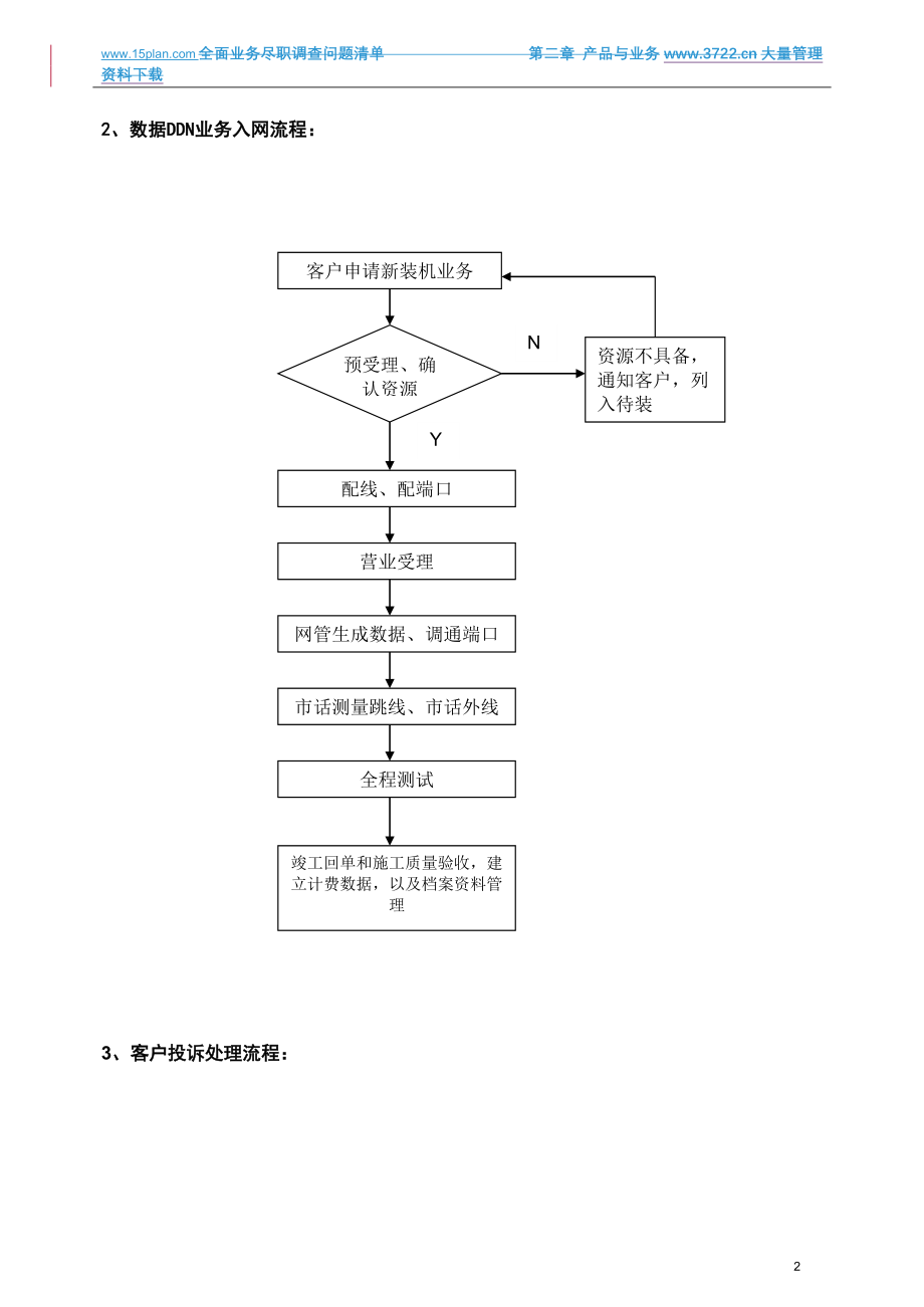 中国电信ipo尽职调查报告全案_第2页