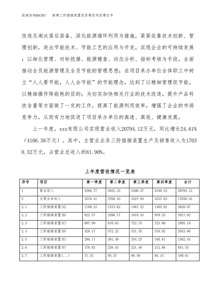 新建三防插接装置投资建设项目建议书参考模板.docx_第2页