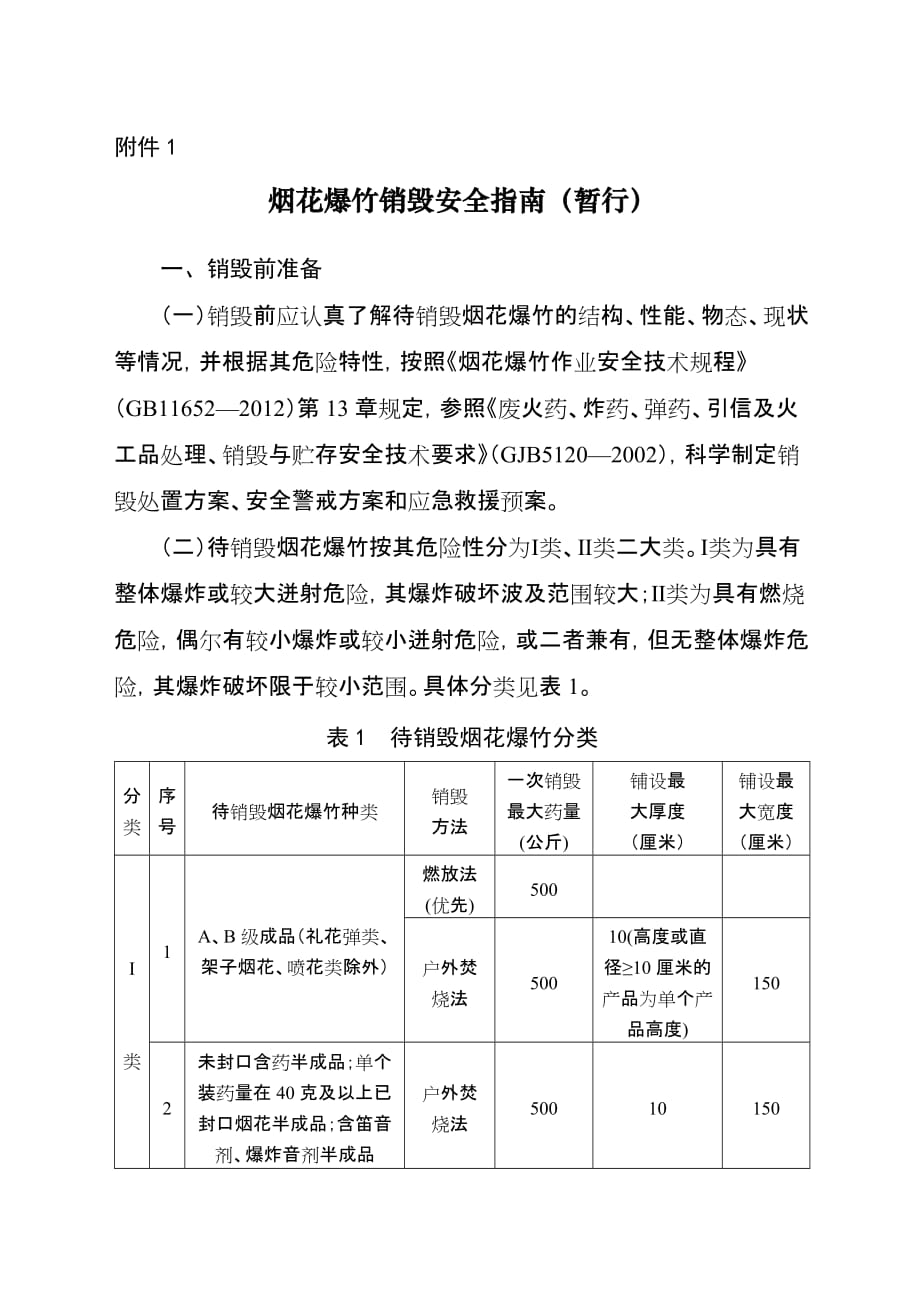 安监总局公安部联合发布烟花爆竹销毁安全指南资料_第1页