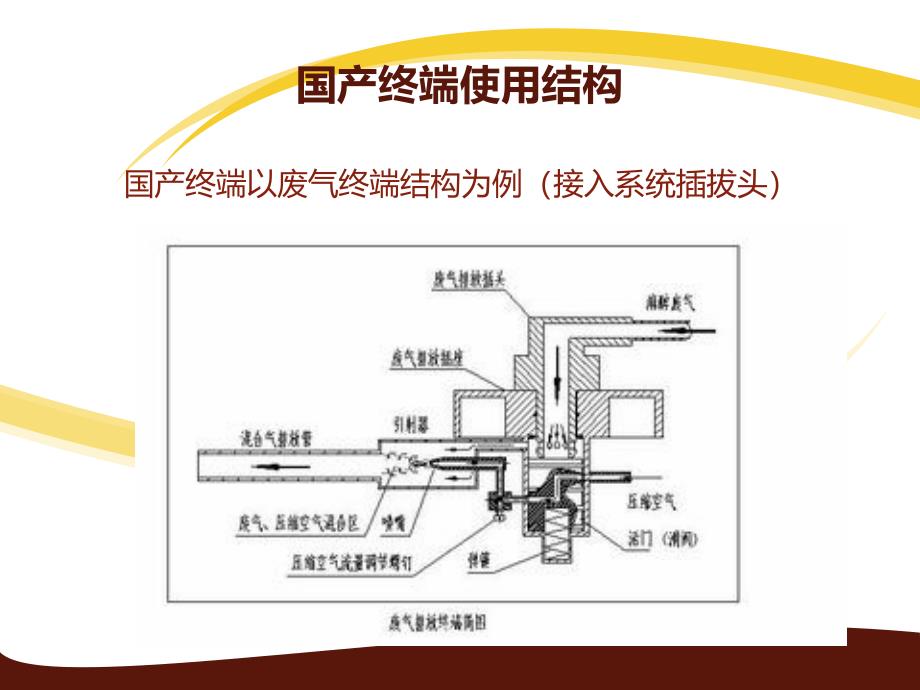 医用中心供氧使用教程_第3页