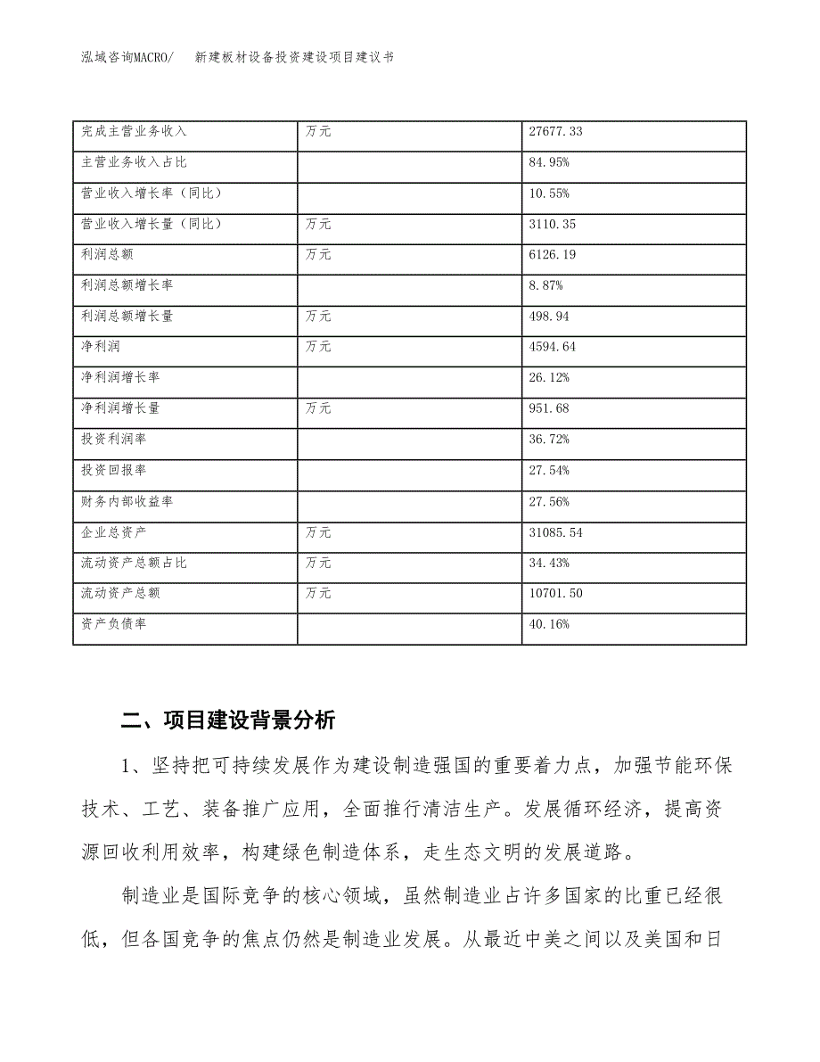 新建板材设备投资建设项目建议书参考模板.docx_第3页