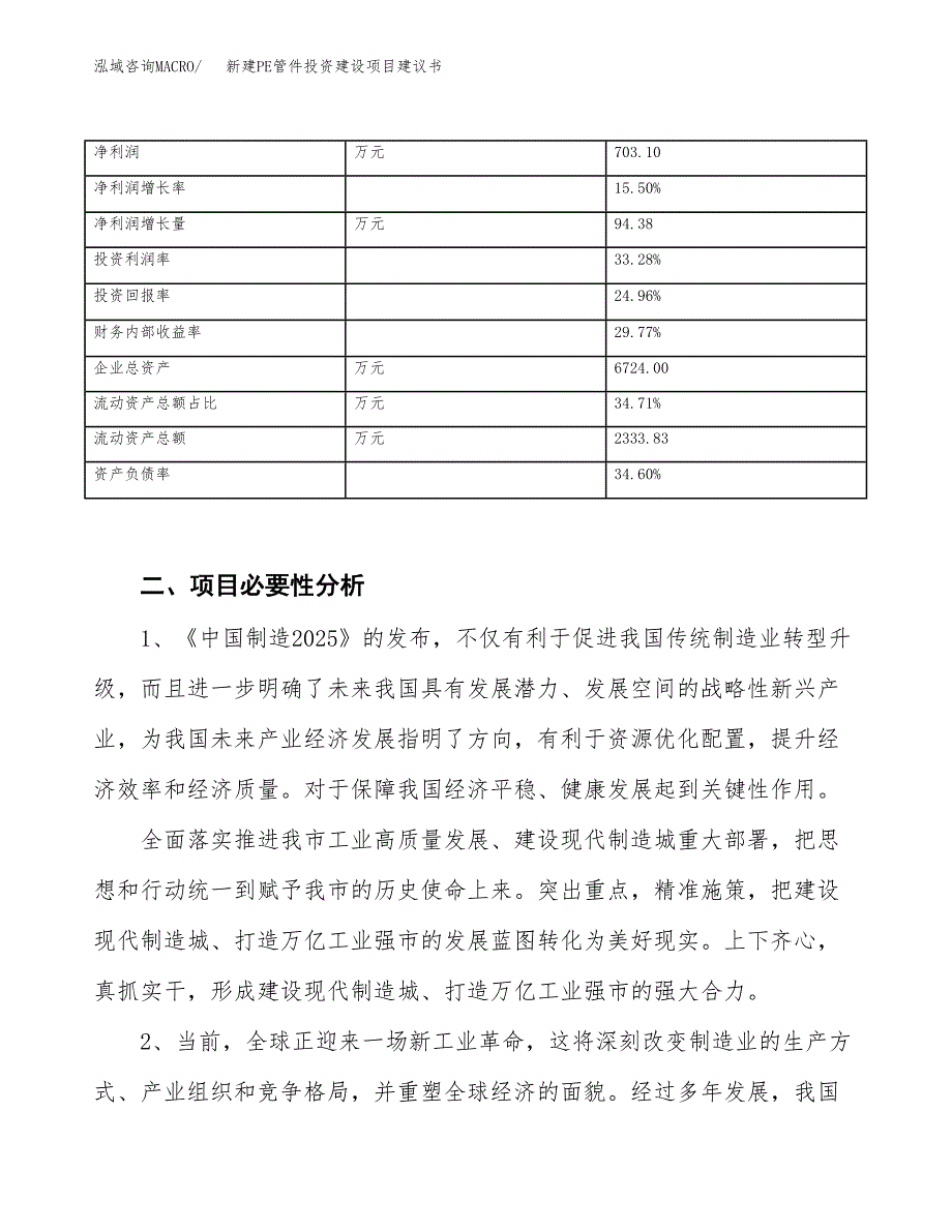 新建PE管件投资建设项目建议书参考模板.docx_第3页