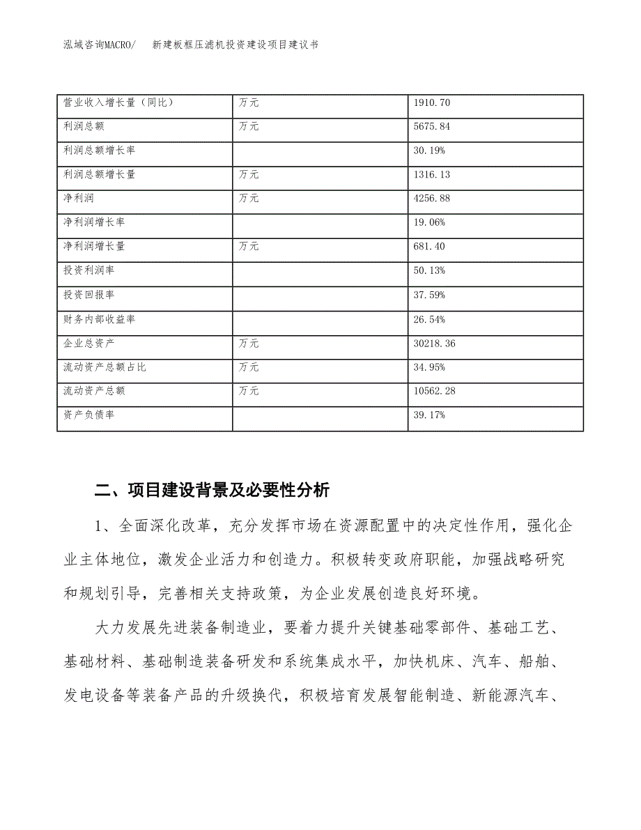 新建板框压滤机投资建设项目建议书参考模板.docx_第3页