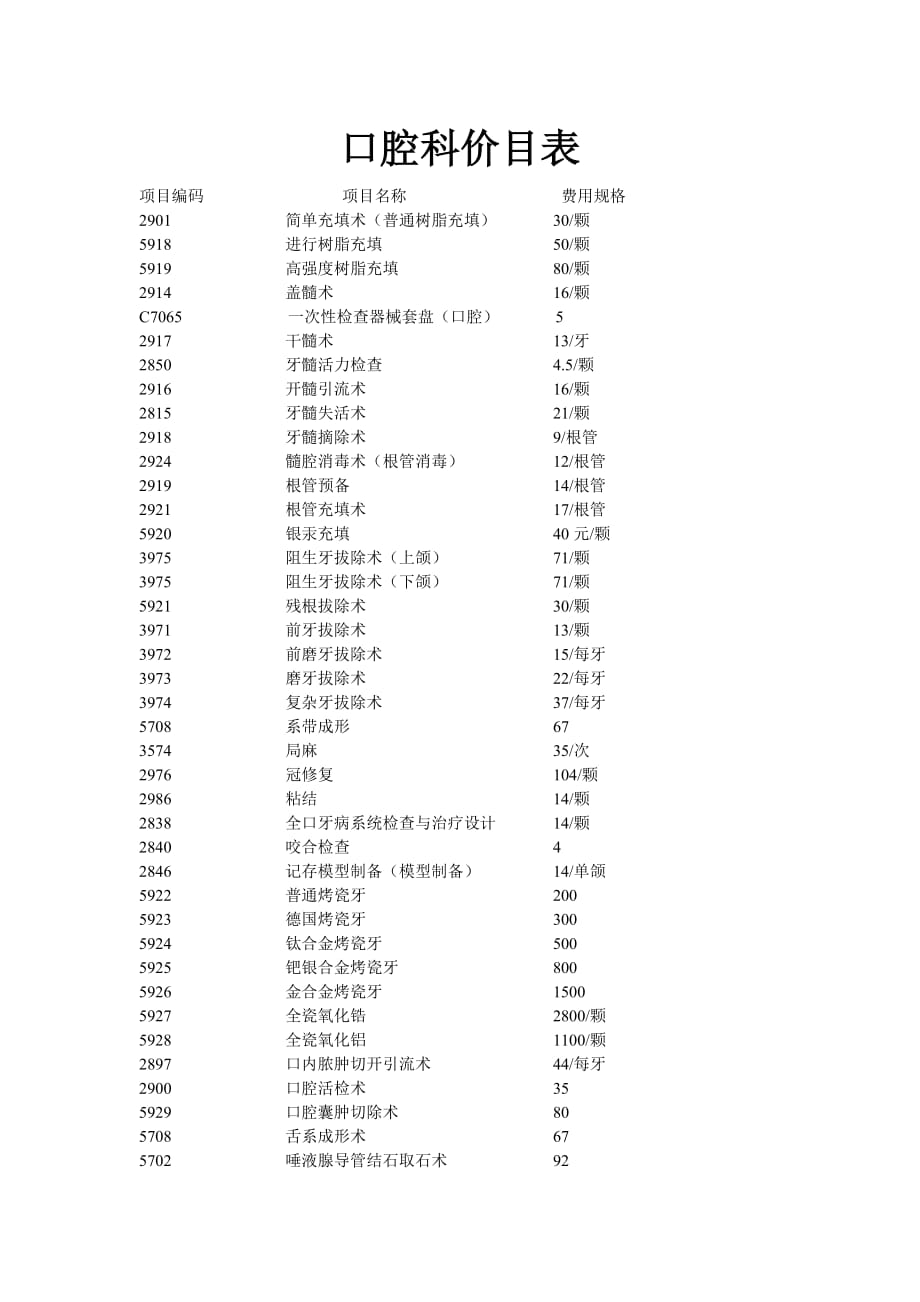 口腔科价目表_第1页