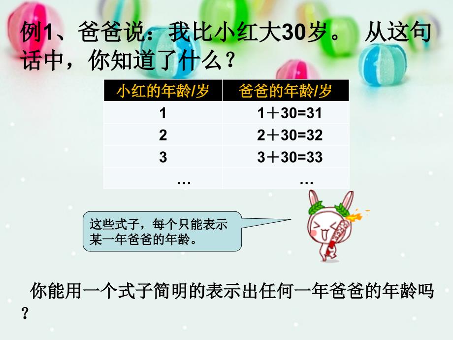 新人教版五年级数学上册用字母表示数(例1、例2)_第2页