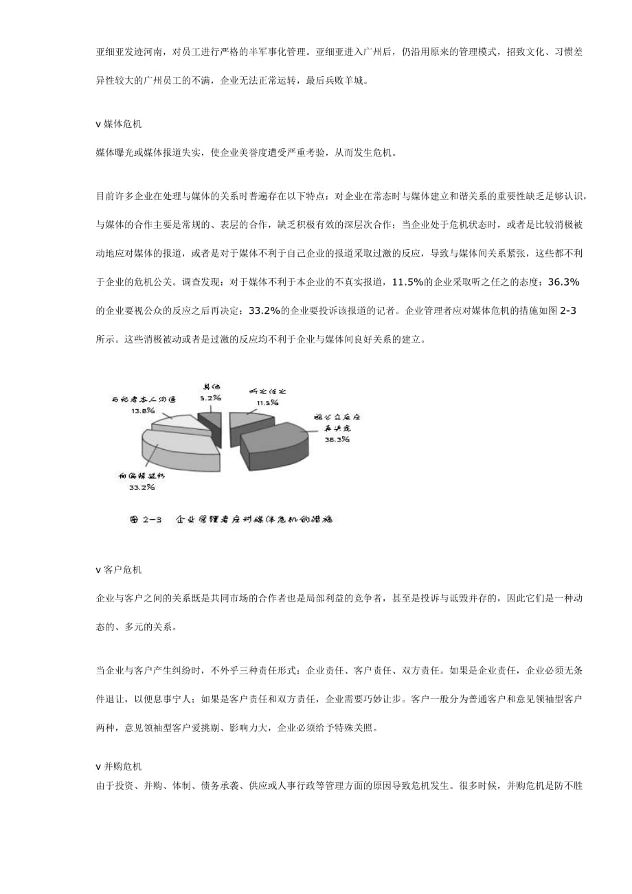 主要危机处理技巧_第4页