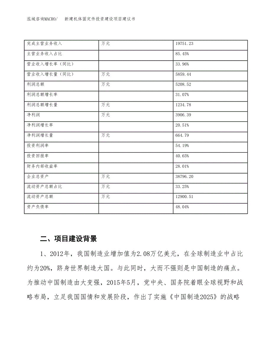 新建机体固定件投资建设项目建议书参考模板.docx_第3页