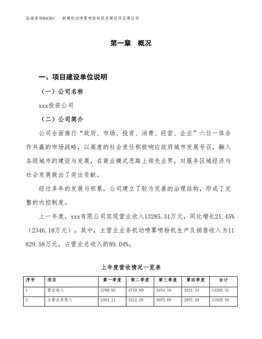 新建机动喷雾喷粉机投资建设项目建议书参考模板.docx_第1页