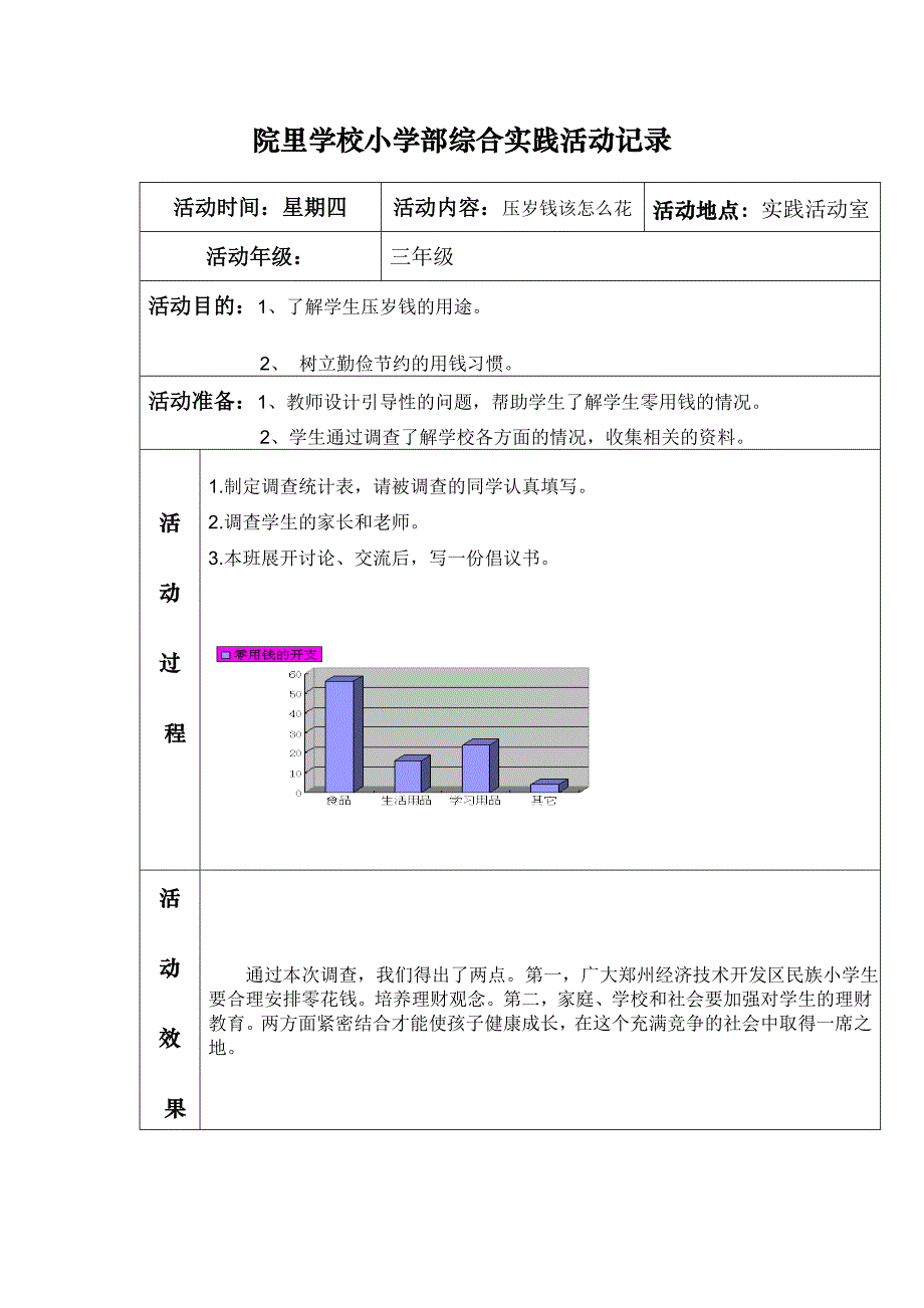 小学三年级综合实践活动记录资料_第2页