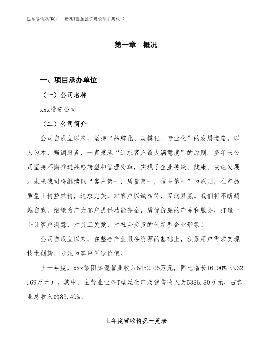 新建T型丝投资建设项目建议书参考模板.docx_第1页