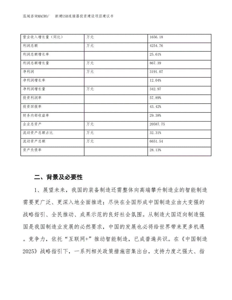 新建USB连接器投资建设项目建议书参考模板.docx_第3页