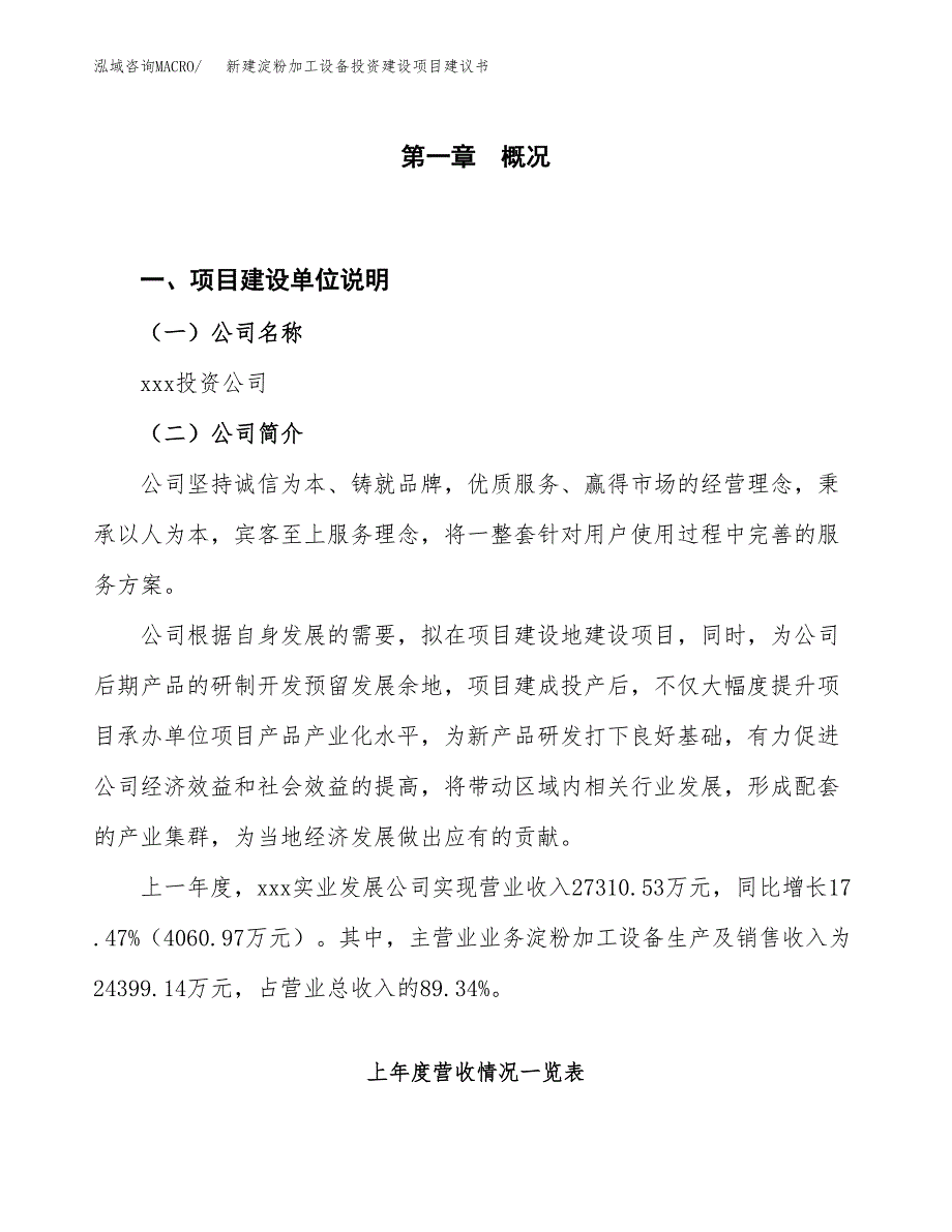 新建淀粉加工设备投资建设项目建议书参考模板.docx_第1页