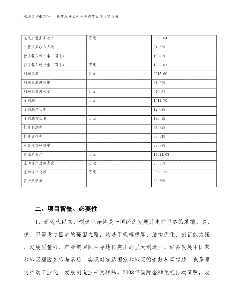 新建杠杆式开关投资建设项目建议书参考模板.docx_第3页